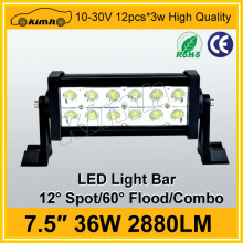 Best price IP67 7.5inch 36W warning light bars leds