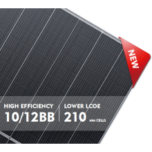 Paneles solares de Restar 670W