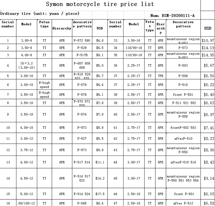 Sunmoon Popular Pattern Motorcycle With Cheap Price Oem Motor Bike Tyres