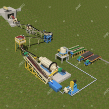 Mali 3tph Quartz Rock Small Scale Rock Gold Ore Processing Plant
