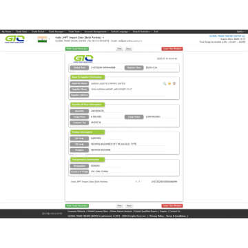 Datos de importación de la máquina de coser de la India