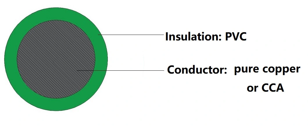 4mm Single Core RV Electric Cable Low Voltage Power Cable