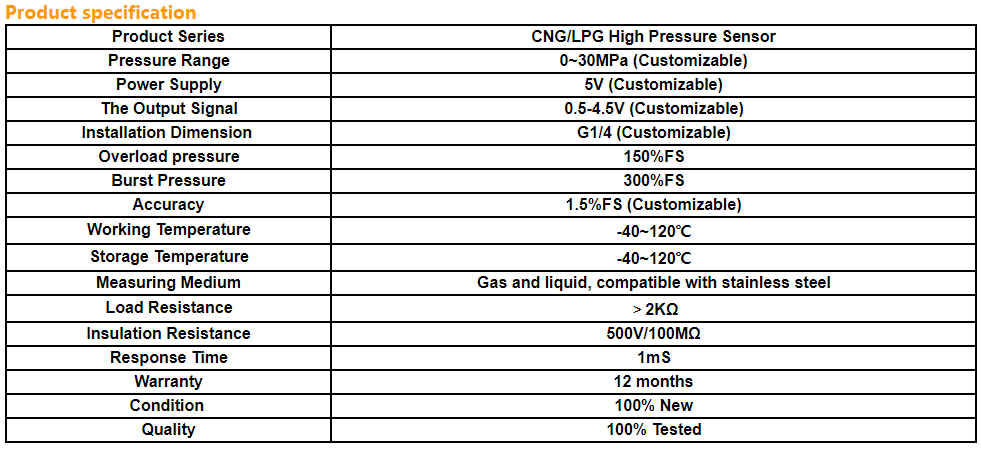 HM5700A2 CNG LPG High Pressure Sensor