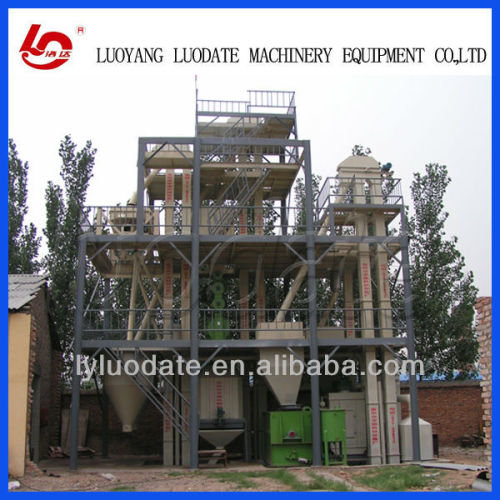 China durable feed mill for animal feed