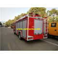 Camions d&#39;eau d&#39;incendie de Dongfeng 2000 gallons