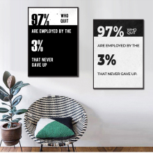 Inspiring Black and White Office Wall Art: Letter Quotes and Prints