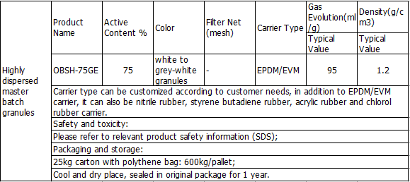 Foaming Agent OBSH-75 Foaming Agent OBSH-75