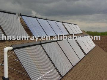 split solar heaters