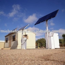 Solar Panel System