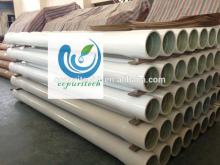 Reverse osmosis(RO) membrane FRP pressure Vessel