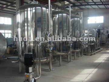 Water Treatment Manufacturer