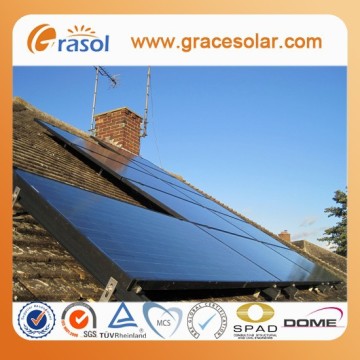 solar pv roof mounting system, pv brackets, solar pv mounts system