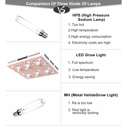 Đèn LED tăng áp EU / US 3000w / 2000w / 1000w