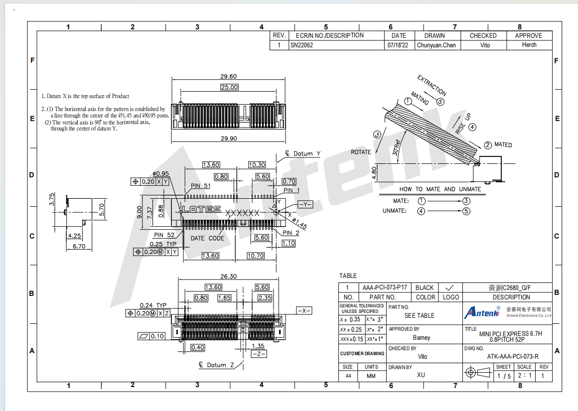 ATK-AAA-PCI-073-R ATK-AAA-PCI-073-R
