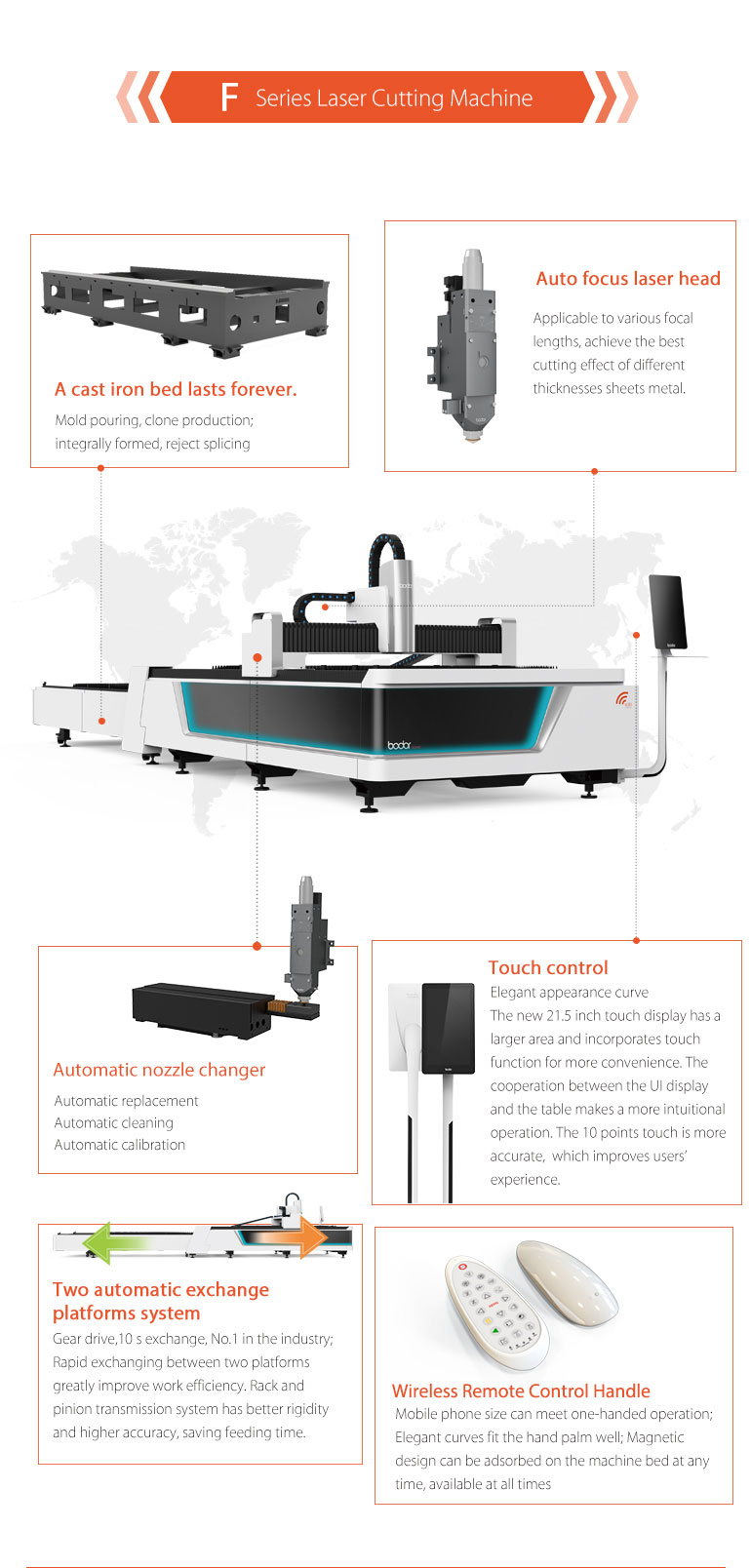 2020 Hot Selling High Quality Aluminum Sheet Metal Plant Fiber Laser Cutting Machine Price For Wholesale