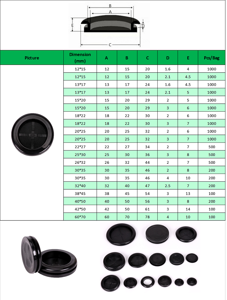 Waterproof Cable Round & Oval Shape Silicone Rubber Grommet