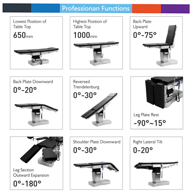 Operating Table Price