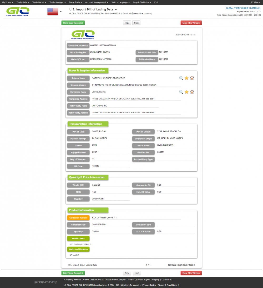 U.S. Import Custom Data of RED GINSENG EXTRACT