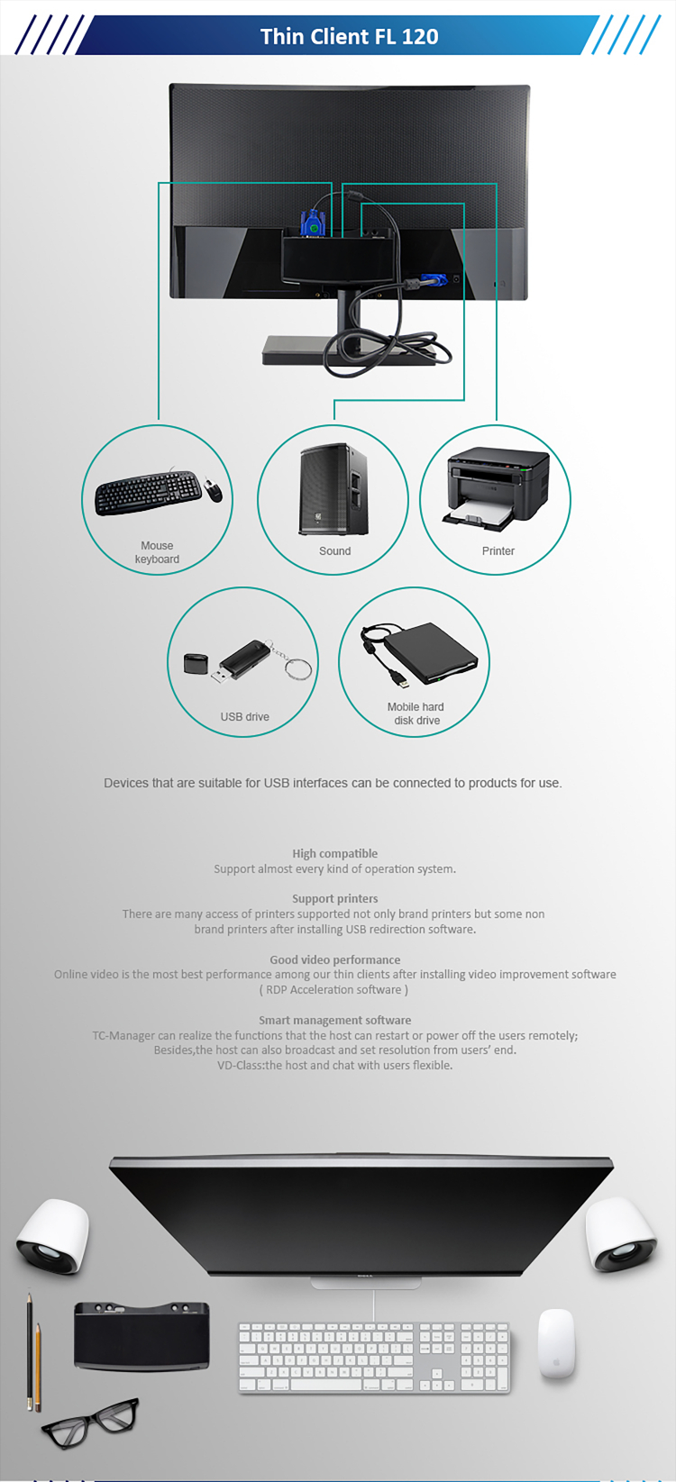 High Performance Thin client PC terminal VDI IDV VOI FL120n Zero Thin Client Computer PC For School E-class