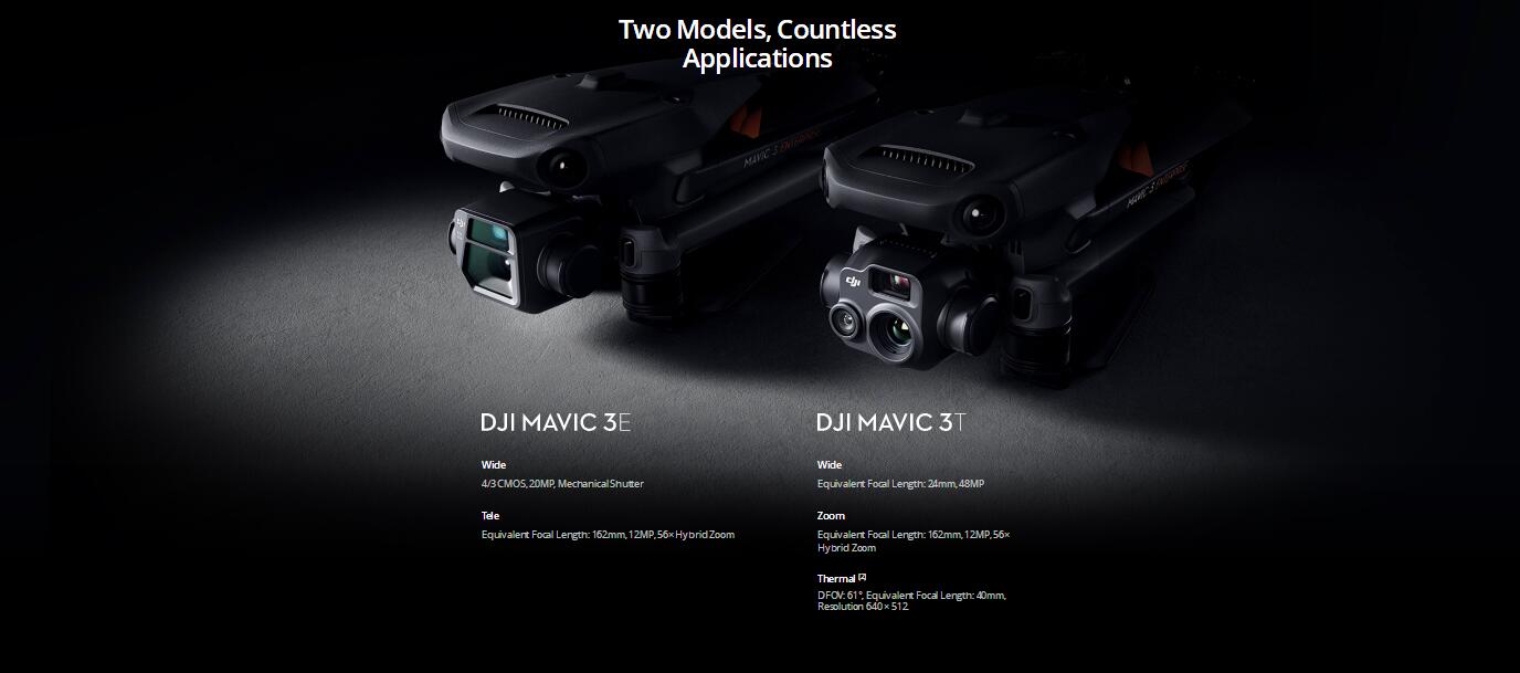 DJI Mavic 3E Worry-Free Plus Combo Drone/ Basic Combo Drone Enterprise with Camera 45-min Max Flight Time