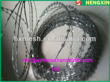 Razor Wire Security Fencing