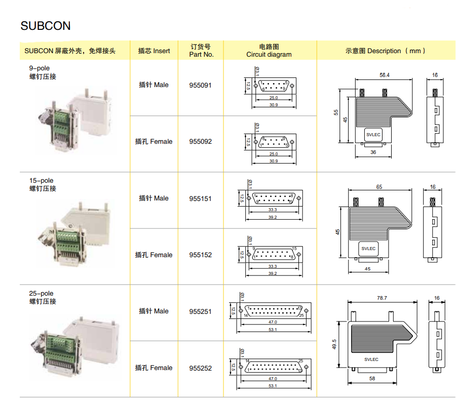 D-SUB connector