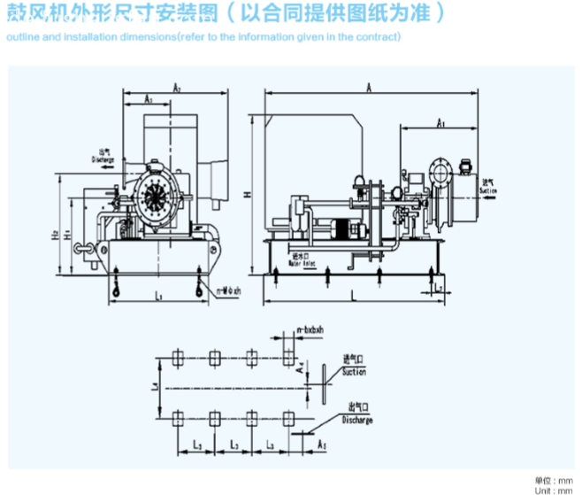 einstufige Hochgeschwindigkeitszentrifuge single stage high speed centrifugal