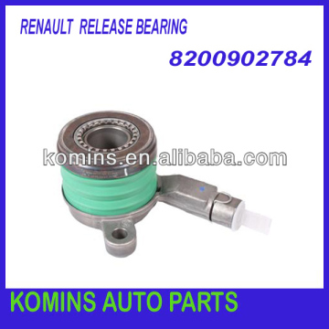 8200902784 Renault Clutch slave Cylinder for Megane