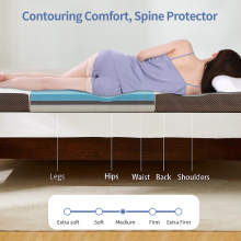 Tri-Fold Memory Foam Mattress