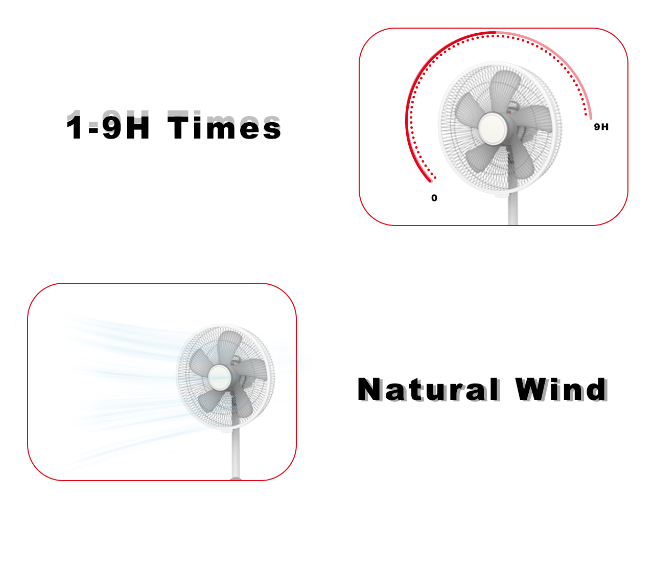 F119C pedestal fan timer F119C pedestal fan timer