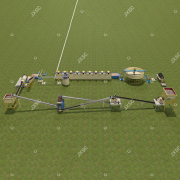 Zambia Oxide Sulfide Copper Refinery Plant Machinery