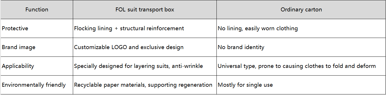 custom boxes for shirts