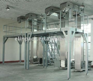Bucket Elevator for coffee beans,candys,