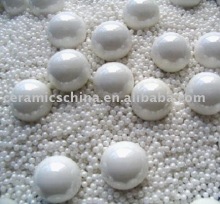 Yttrium stabilized zirconia beads