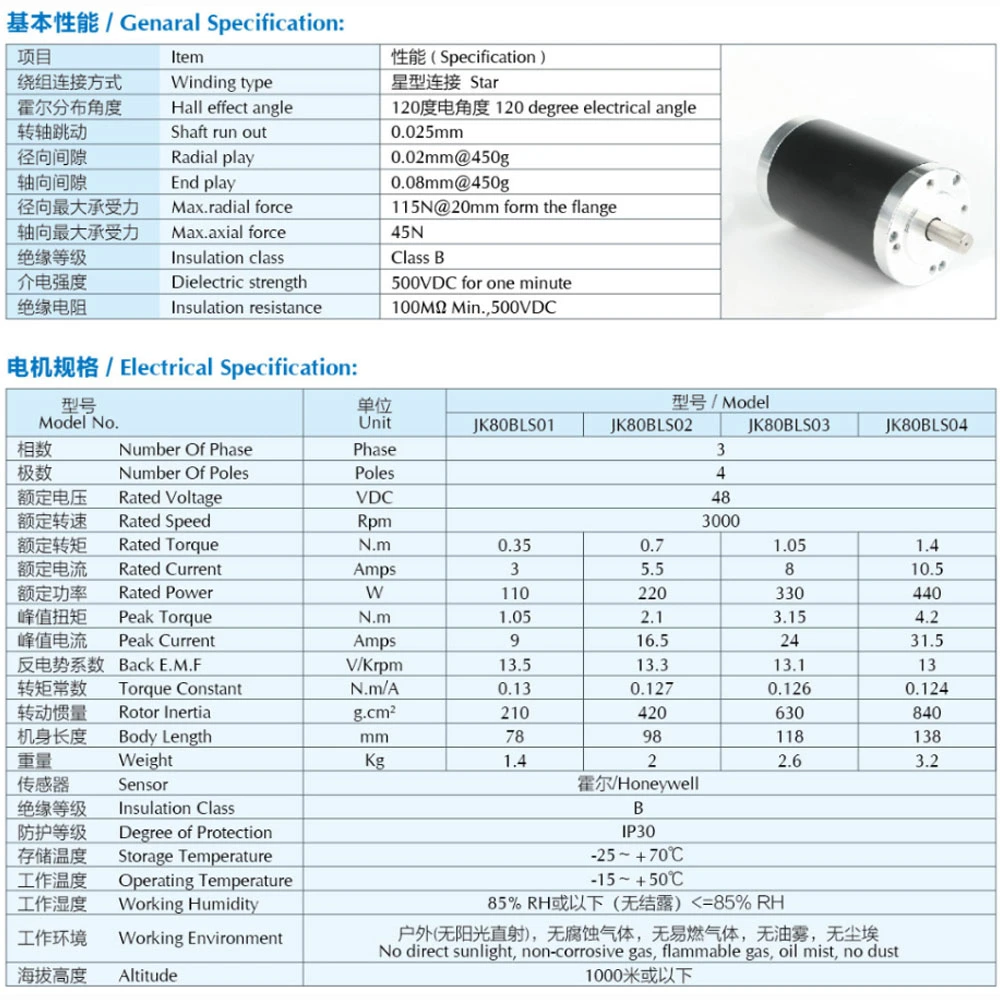 80mm Round BLDC Motor 48V High Speed