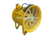 Explosion-proof Fan