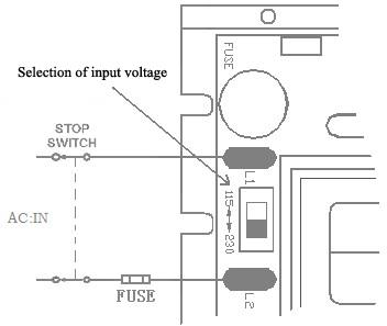 Input switch