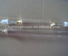 UV Curing Lights Search Engine