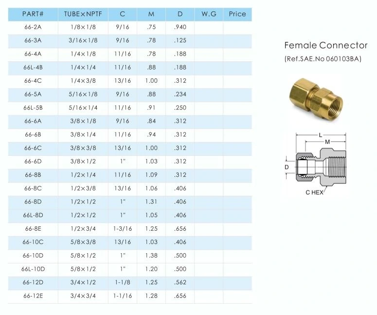 Pneumatic Quick Coupler Compression Copper Brass Aluminum Thermoplastic Tubing Female Connector