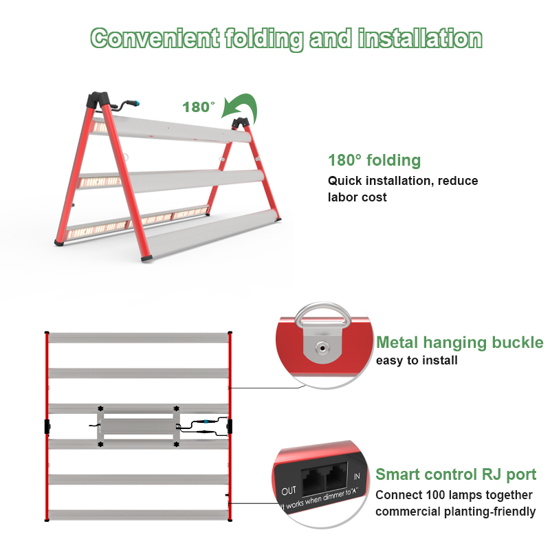 650W Grow Light Bar Samsung LM301B para Greenhouse