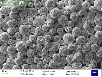 SGL Roller Coating 75MoB-25NiCr thermal spray powders