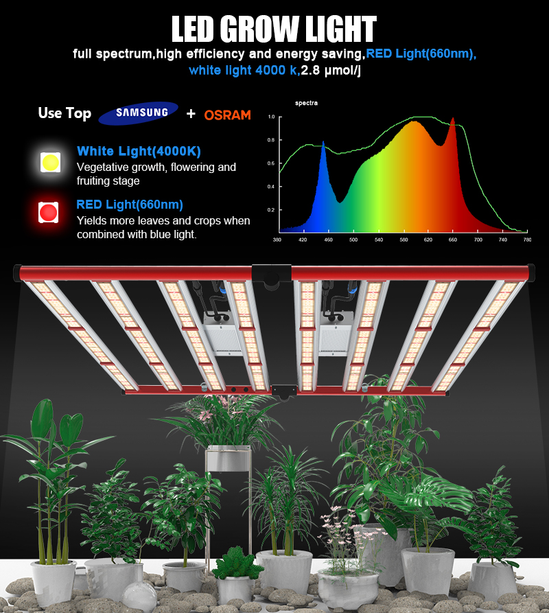 AGLEX 800W Samsung Hydroponics Commercial Grow Light