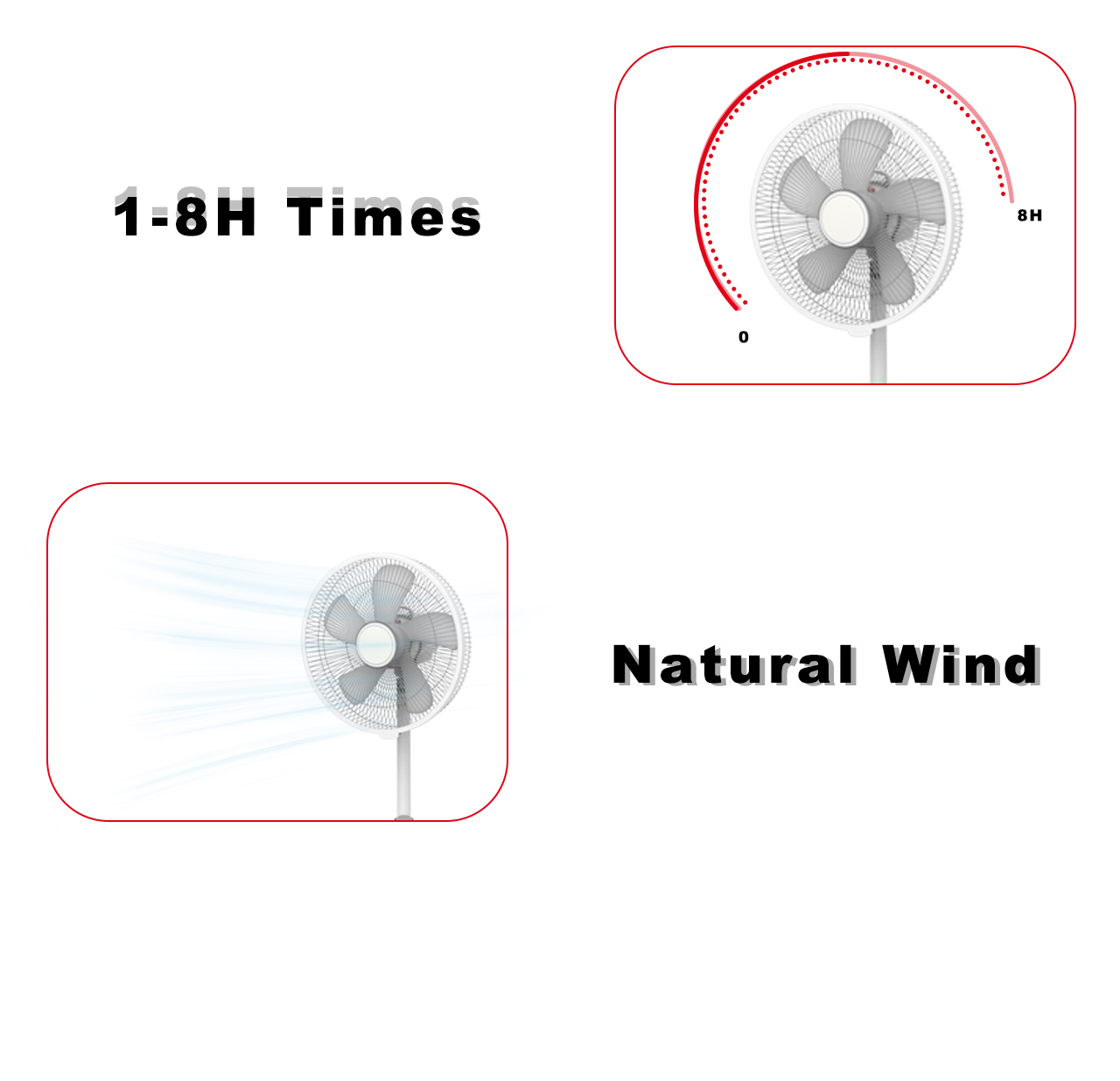 F195 pedestal fan timer F195 pedestal fan timer