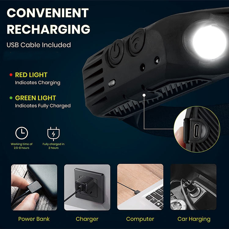New Arrived High Quality 10 Light Mode USB Rechargeable with Sensor Function High Lumen Super Bright LED Headlamp for Emergency