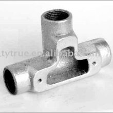 Electrical Conduit Fittings Channel Inspection Elbow