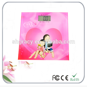 Electronic weighing scales