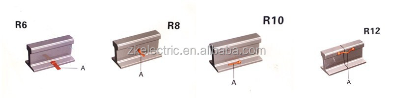 Easy Handle Graphite Exothermic Welding Mold