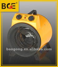 Round electric thermal storage heater