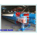 Automatic Filter Press for Kaolin Clay Production