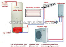 Household heat pumps for sanitary,Air Source Heat Pump Split System, hot life water and room heating/cooling
